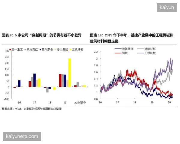 体育场馆的“跨周期运营”思维，旨在消解赛事带来的“脉冲式”客流冲击